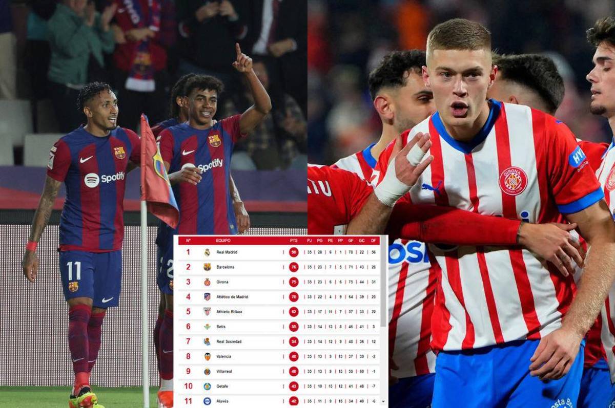 Barcelona se baja a Girona y Xavi celebra por la Supercopa: Así quedó la tabla de posiciones de la Liga Española