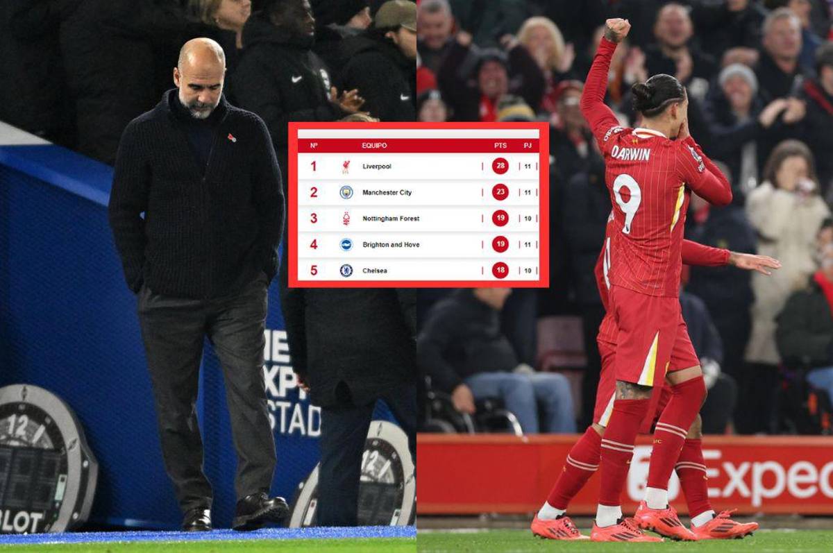 Liverpool se despega del City de Guardiola y sorpresa en el tercer lugar: así queda la tabla de posiciones de la Premier League