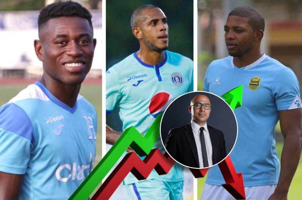 Lo aclara el experto: ¿Pueden los agentes libres fichar en el fútbol hondureño tras cerrar el período de inscripciones?