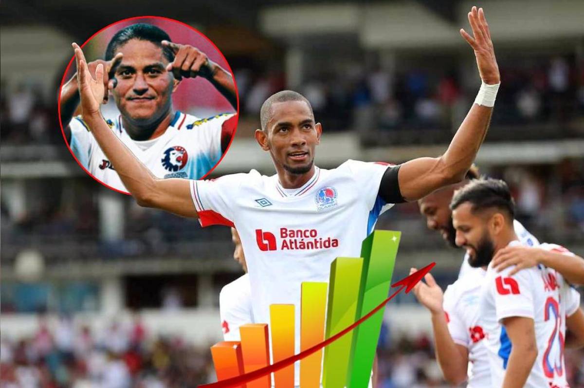 Bengtson , más cerca que nunca de ser el máximo goleador histórico: ¿en cuánto desplazará a Wilmer Velásquez?