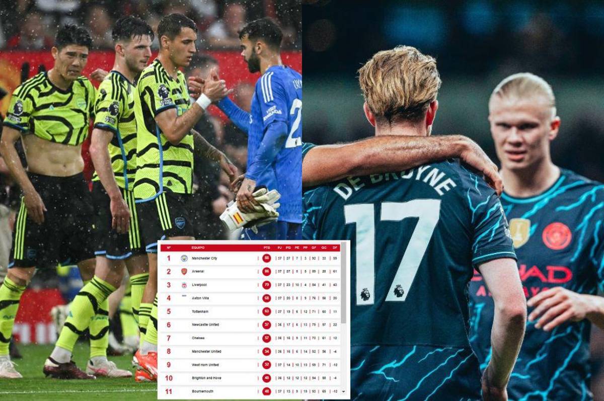 El City de Guardiola se baja a Arsenal y esto necesita para ser campeón: Así quedó la tabla de posiciones de la Premier League
