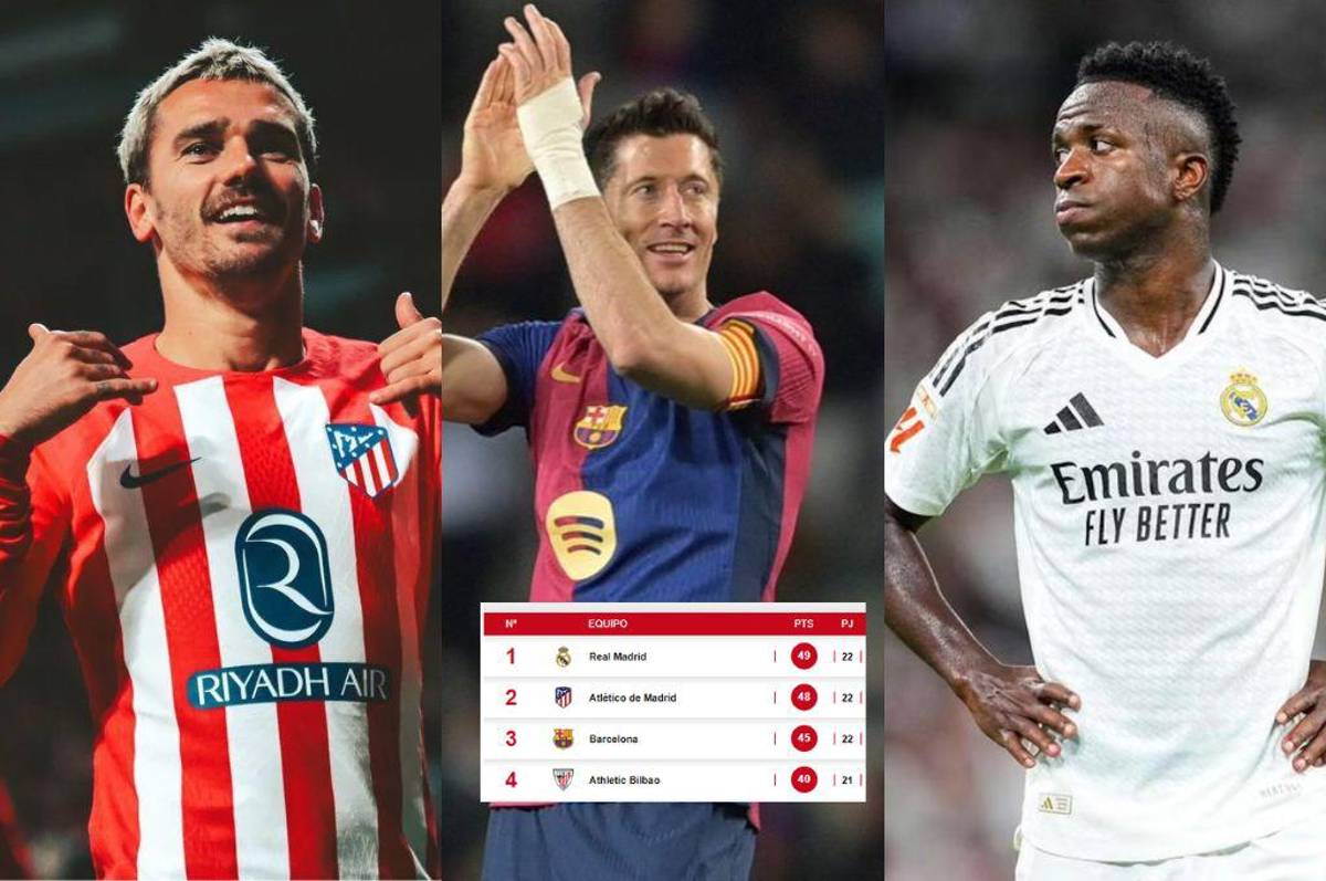 Barcelona pone a temblar al Real Madrid y al Atlético: así queda la tabla de posiciones de LaLiga de España tras la fecha 22