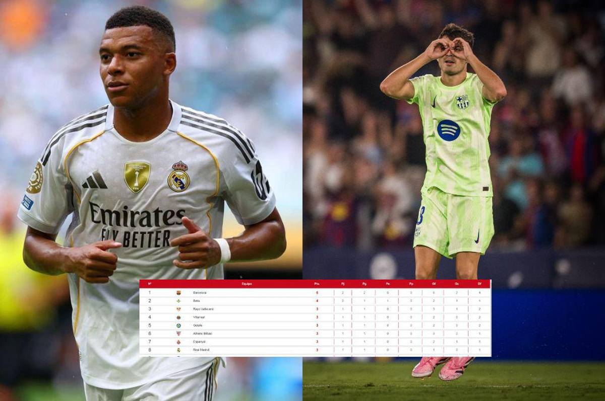 Barcelona concreta remontada de película ante los ojos de Real Madrid y así quedó la tabla de posiciones de la Liga Española