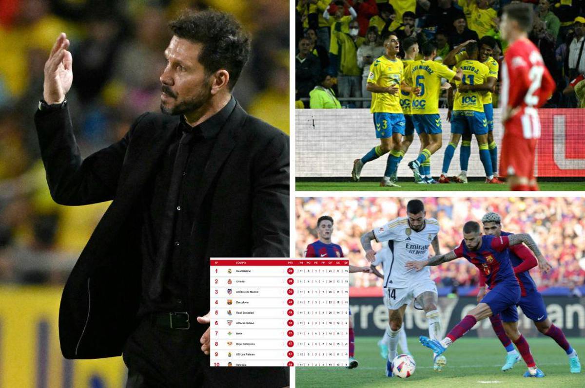 Barcelona celebra y Atlético se estanca: Así marcha la tabla de posiciones de LaLiga tras la derrota del equipo colchonero