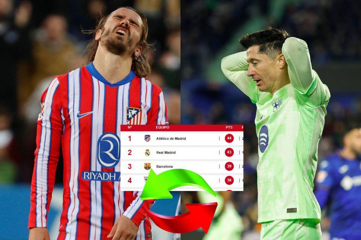 Real Madrid festeja los tropiezos del Atlético y Barcelona: así quedó la tabla de posiciones de LaLiga España tras la fecha 20