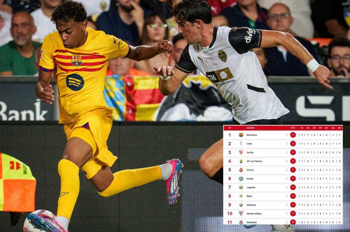 Así quedó la tabla de posiciones de la Liga de España tras el triunfo de Barcelona ante Valencia; solo dos con 3 puntos