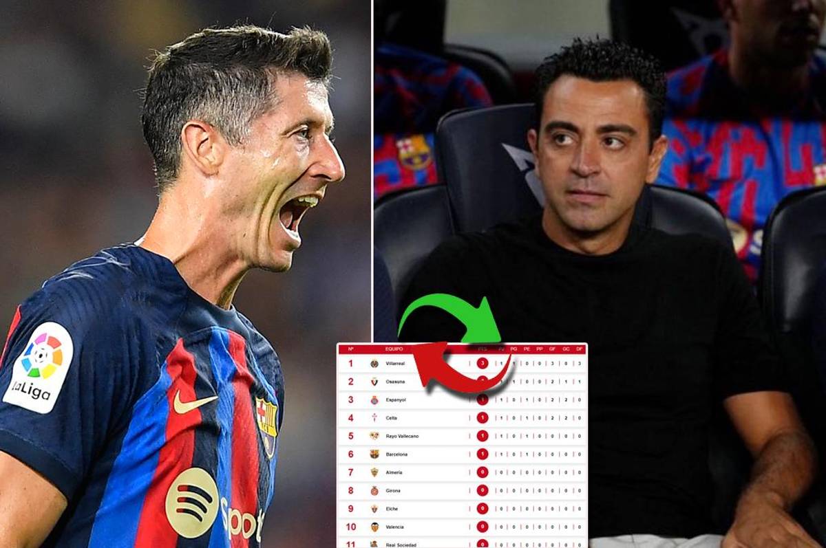 Barcelona decepciona contra el Rayo en el Camp Nou y así marcha la tabla de posiciones de la liga española