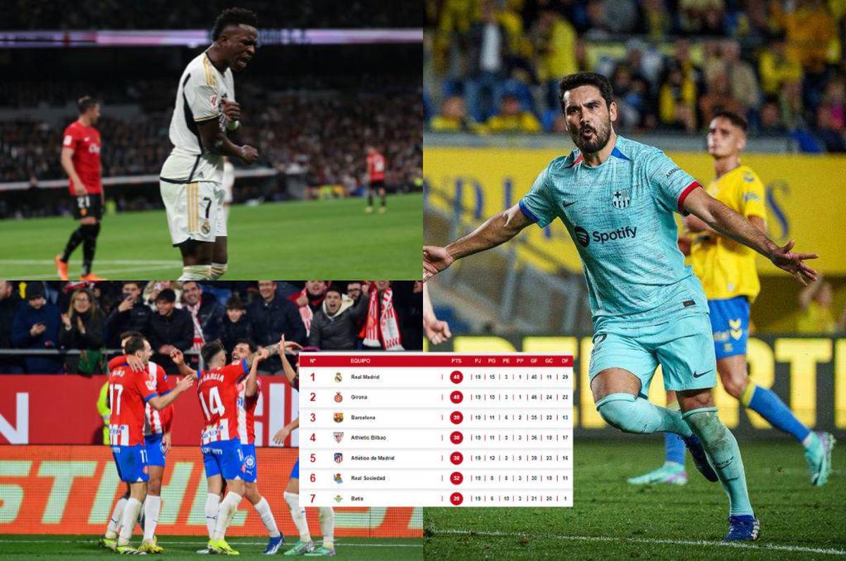 Barcelona no le deja el camino libre al Real Madrid y Girona y se acerca al liderato: así marcha la tabla de posiciones de LaLiga