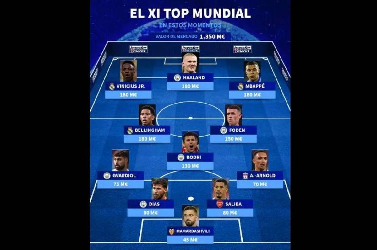 Cristiano Ronaldo se enfadó y dejó de seguir al Real Madrid por esta razón: Él decidió bloquearnos...