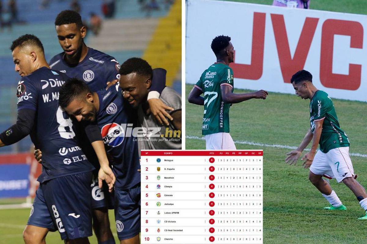 ¡Hay cambios! Así se puso la tabla de posiciones de la Liga Nacional tras triunfo de Motagua y de Marathón