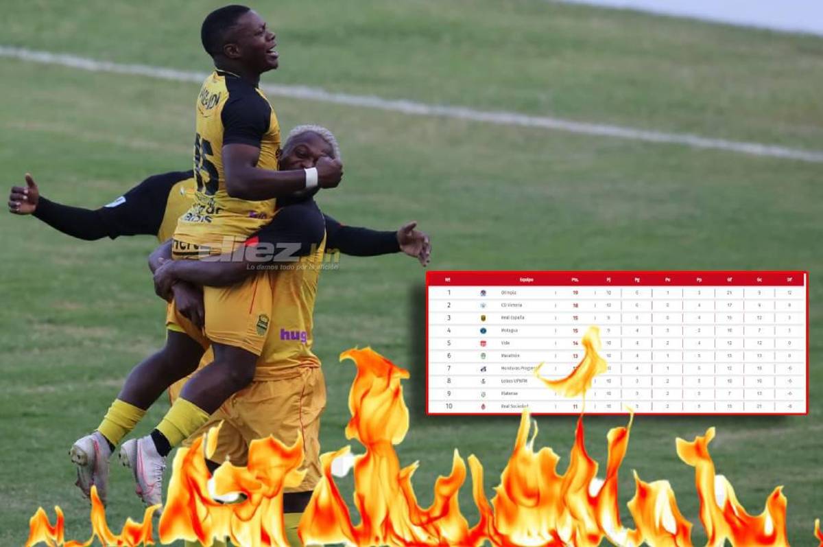 ¡Arde la tabla de posiciones en el Clausura 2022! Real España, con nuevo triunfo, pone el liderato de la Liga Nacional al rojo vivo