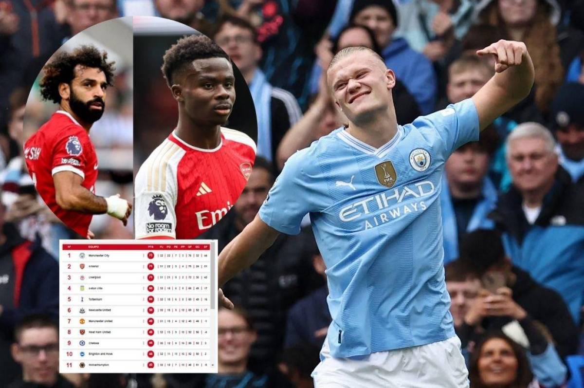 El City de Pep Guardiola sonríe; Arsenal y Liverpool obligados: Así está la tabla de posiciones de la Premier League
