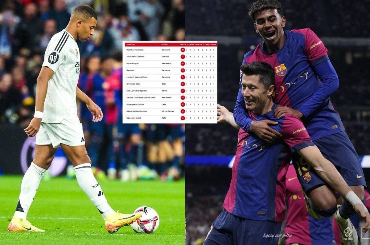 Pichichi Liga Española: Lewandowski fulmina a Mbappé y ya no es segundo; así está la tabla de goleadores