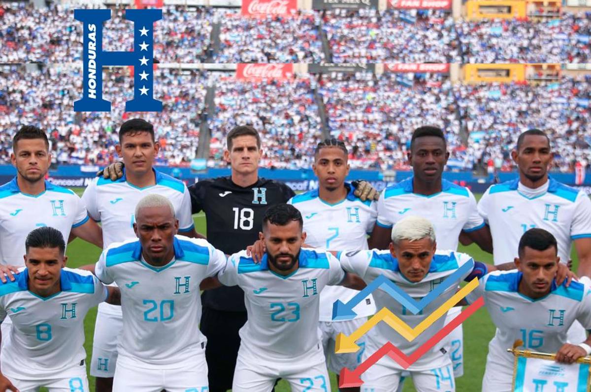 Oficial: Selección de Honduras sufre tremendo descalabro en el nuevo ranking FIFA tras perder en el repechaje ante Costa Rica