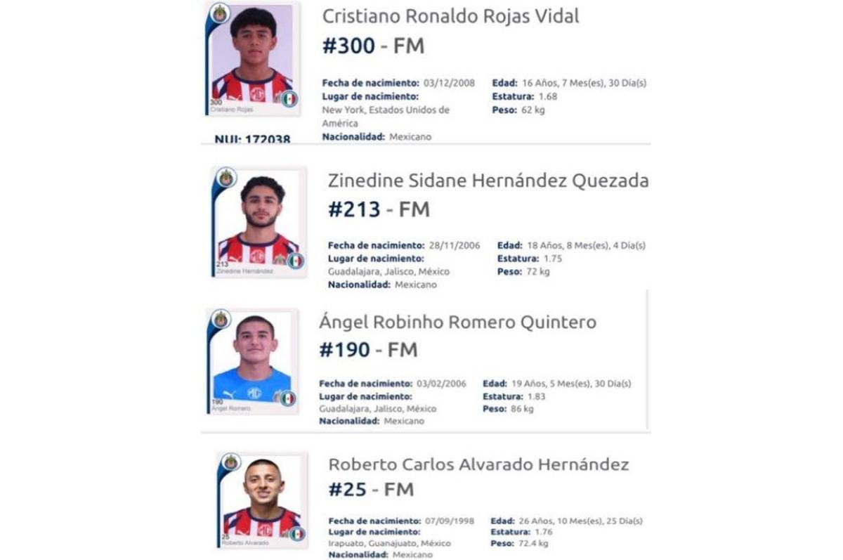 Insólito: Cristiano Ronaldo y Zinedine Sidane juegan para las Chivas: los fichajes que causan sensación en México