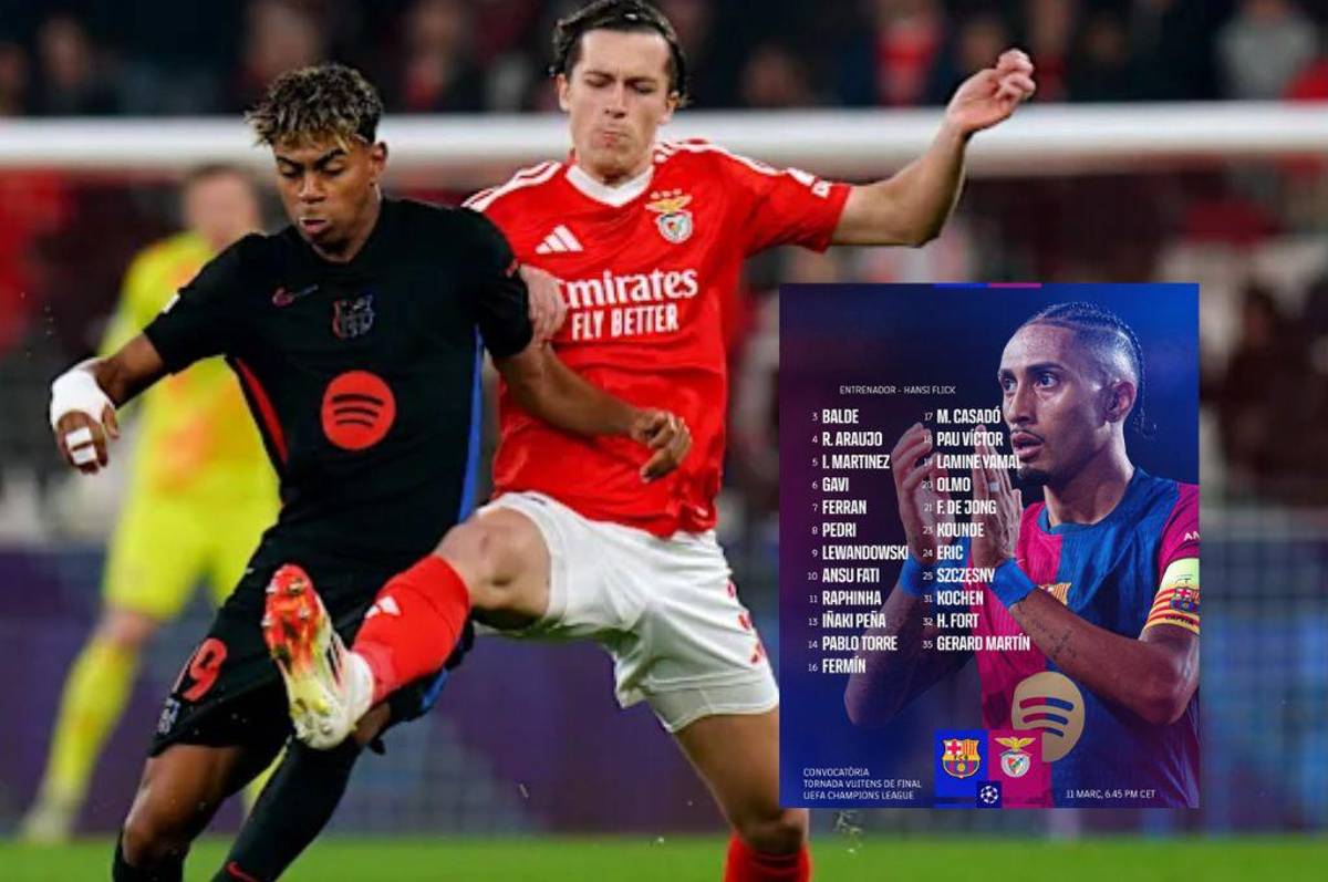Cuatro bajas para la Champions: la convocatoria del Barcelona para eliminar a Benfica y avanzar a cuartos de final