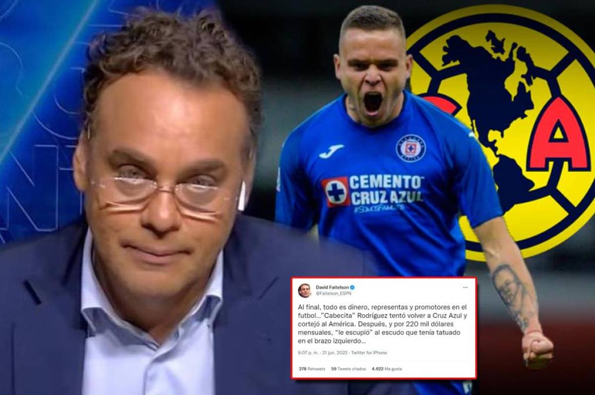 David Faitelson revela el jugoso salario que tendrá el ‘Cabecita’ Rodríguez en el América y luego pide disculpas