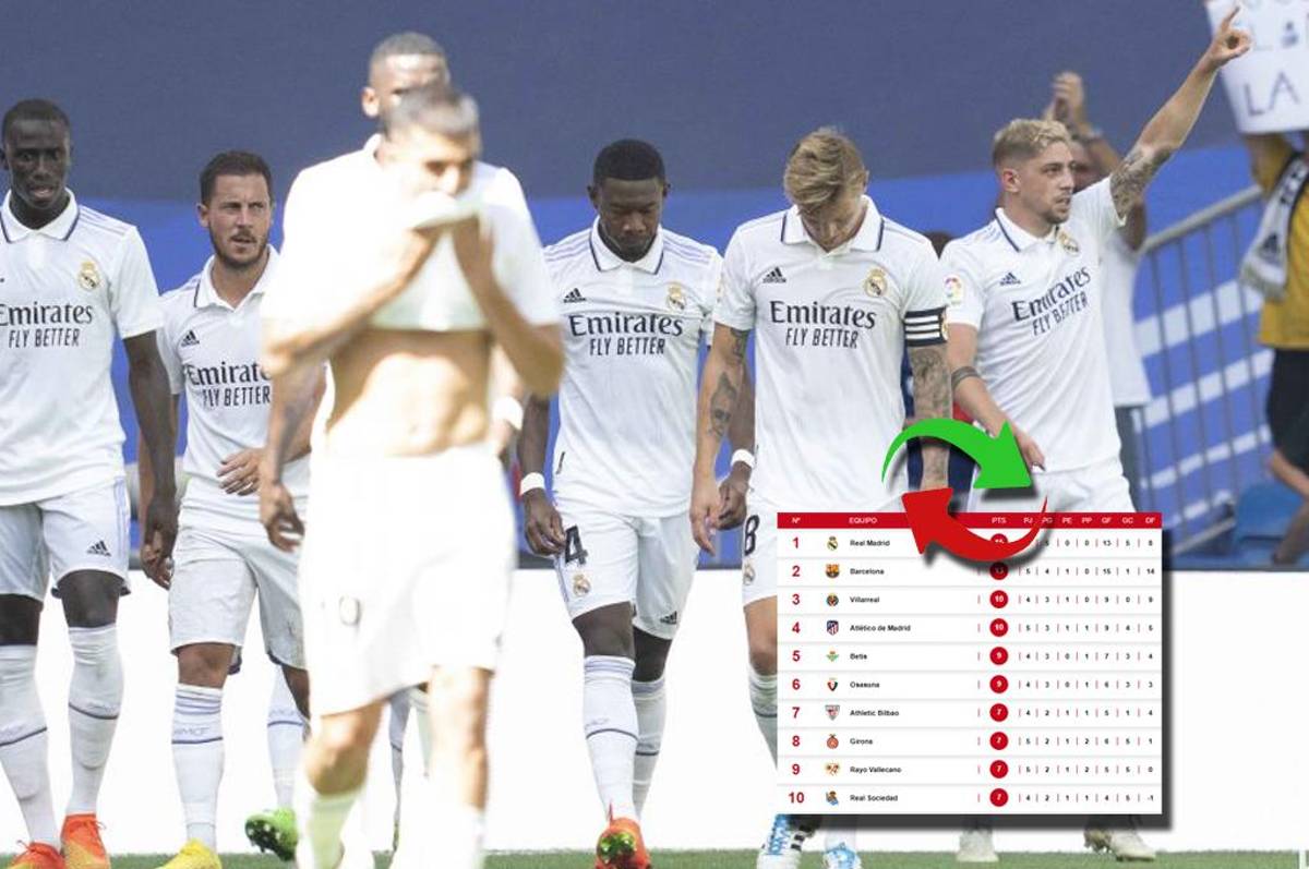 Así quedó la tabla de posiciones de la liga española luego del contundente triunfo del Real Madrid sobre el Mallorca