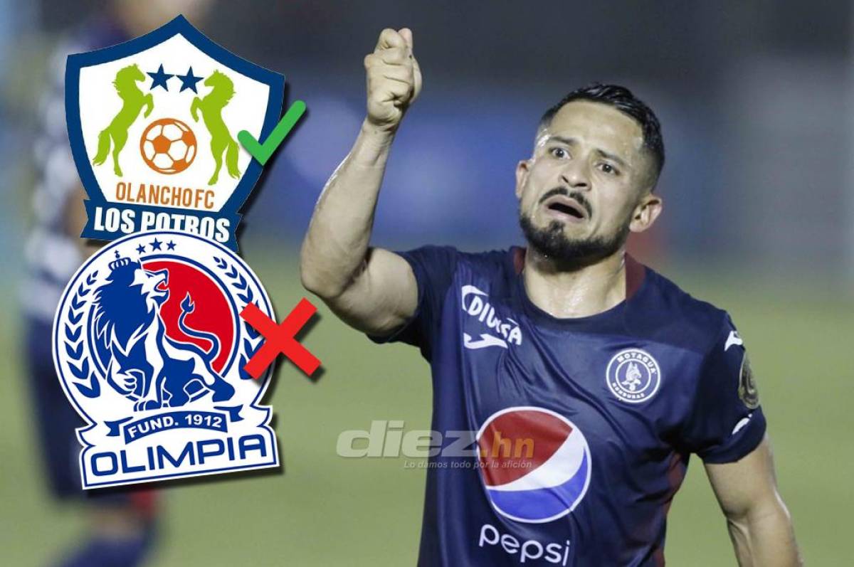 Omar ‘El Burrito’ Elvir confirma que tiene importante oferta para dejar Motagua y revela por qué no llegaría al Olimpia