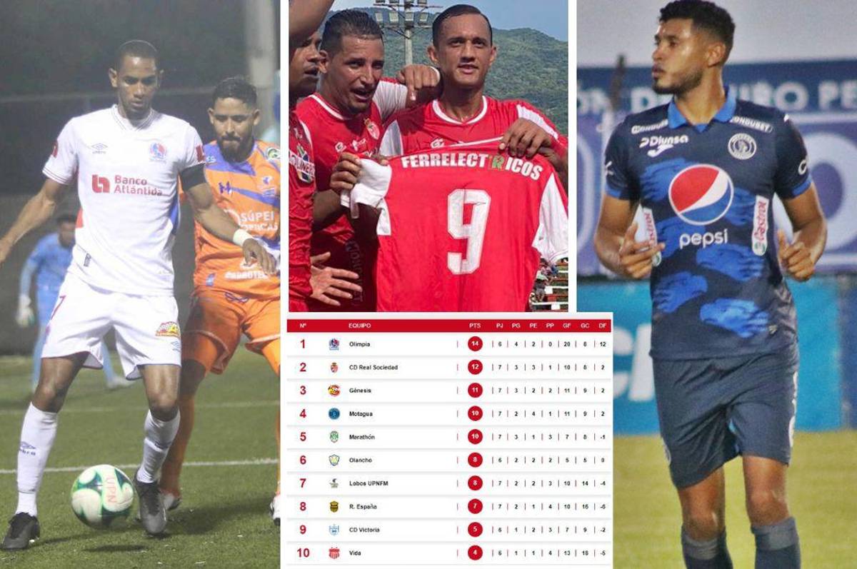 Real Sociedad es sublíder: Así se puso la tabla de posiciones del torneo Apertura 2023 tras el gane de Motagua y empate de Olimpia