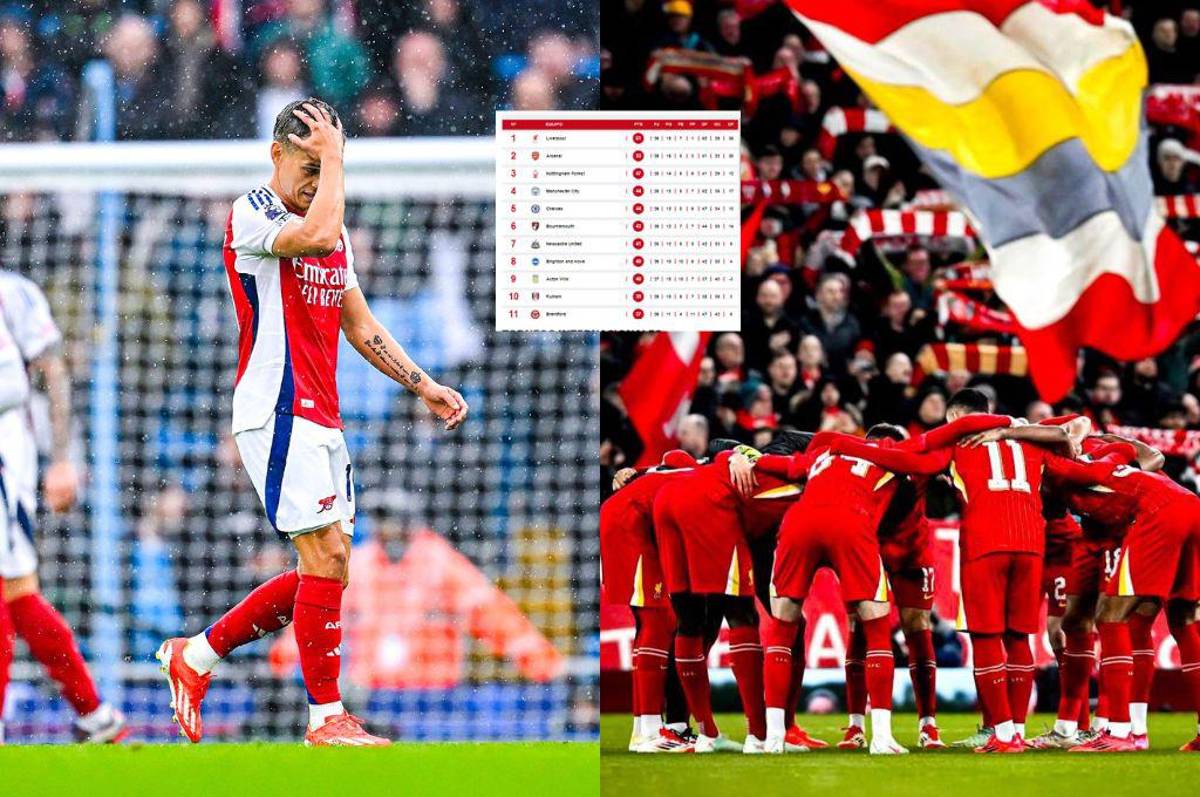 Liverpool saborea el título tras tropiezo del Arsenal: así quedó la tabla de posiciones de la Premier League