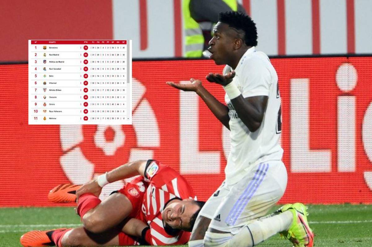 Real Madrid “corona” al Barcelona: Así quedó la tabla de posiciones de la Liga Española tras la derrota ante Girona