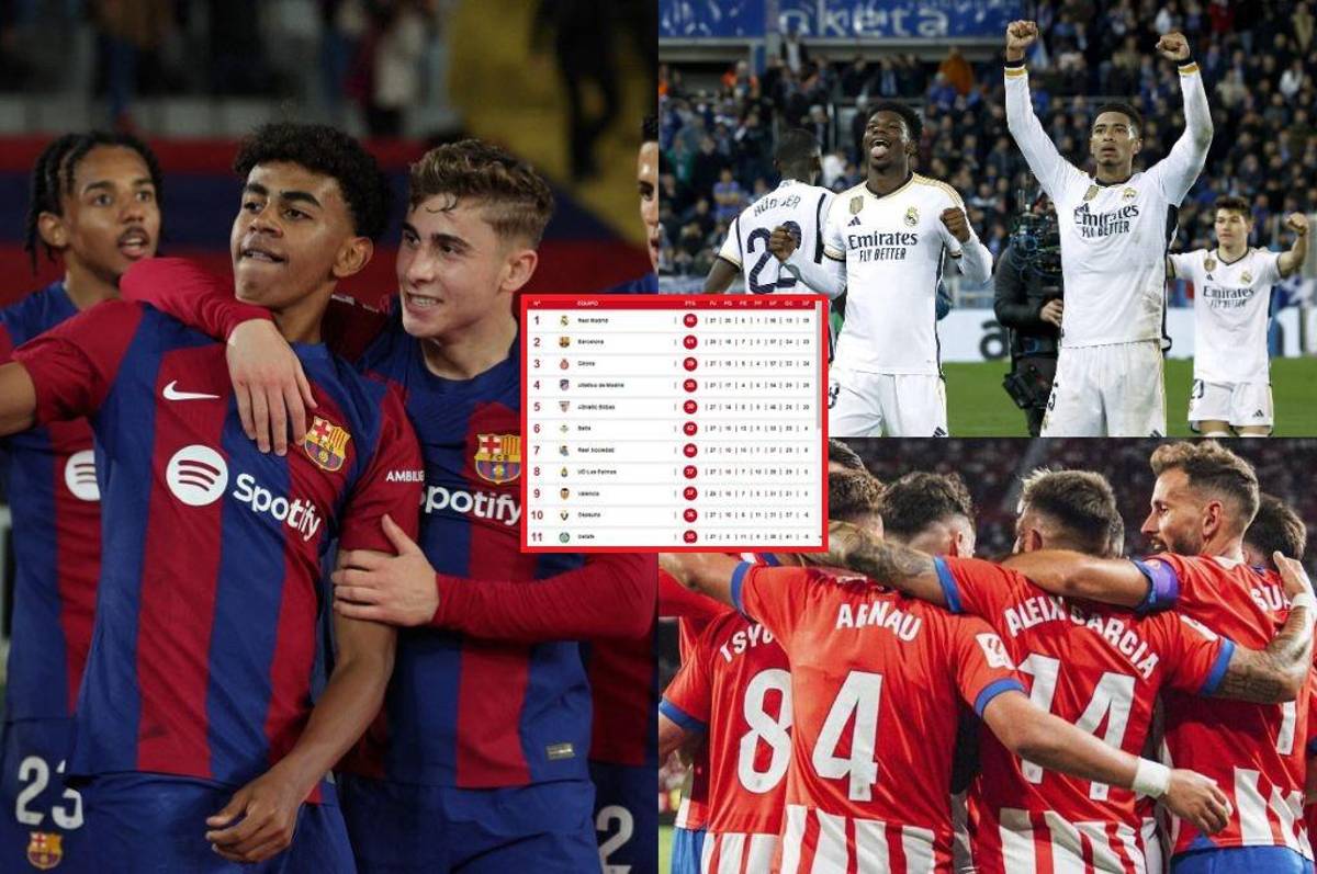 Barcelona se acerca a Real Madrid y Girona obligado: Así quedó la tabla de posiciones de la Liga Española