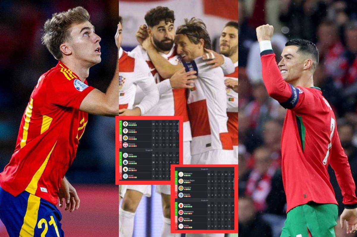 Tabla de posiciones de la UEFA Nations League: La Polonia de Lewandowski desciende y Modric queda con vida