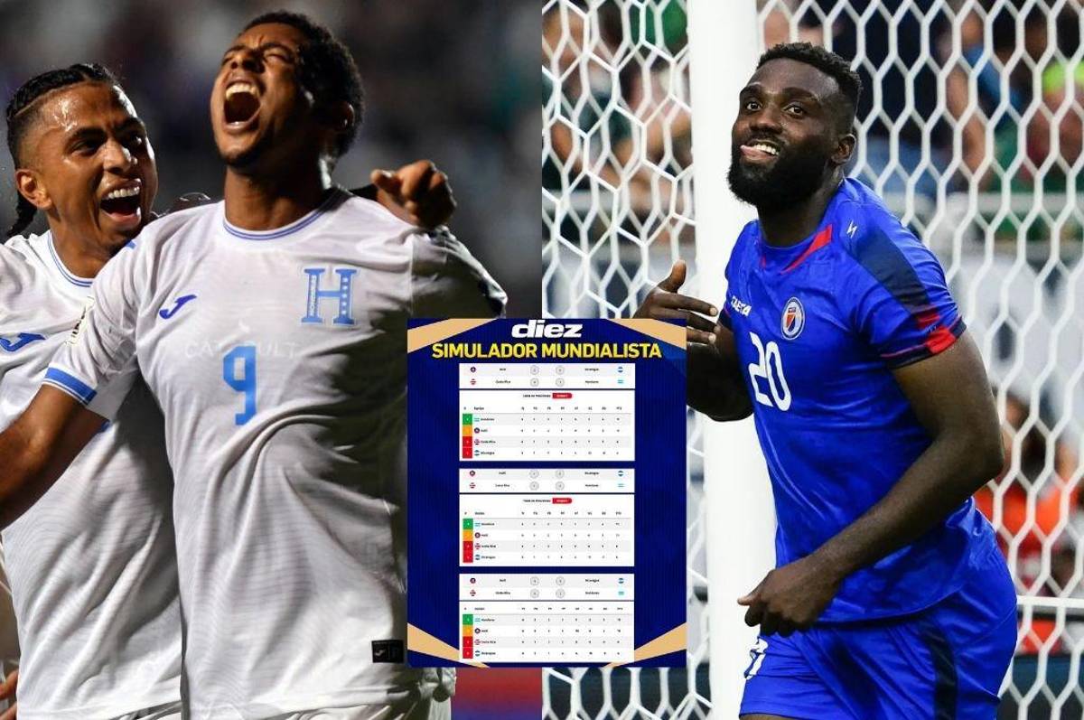 Reglamento de Concacaf: ¿Quién clasifica al Mundial 2026 si Honduras y Haití terminan iguales en puntos?