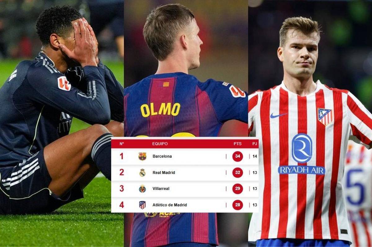 ¡Barcelona celebra! Real Madrid suelta el puesto que mantenía durante toda la temporada: así va la tabla de posiciones de LaLiga