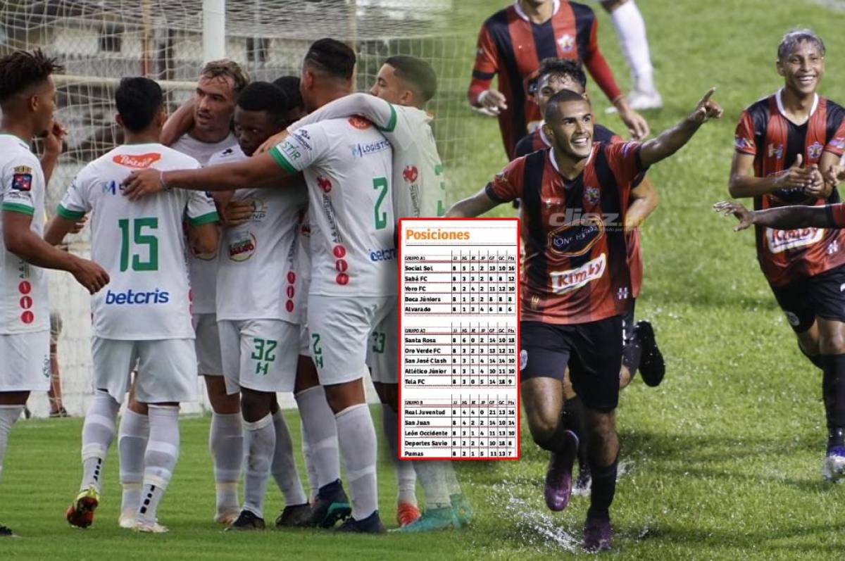 ¡Cruces definidos! Con Platense presente, la Liga de Ascenso se prepara para iniciar la liguilla desde los octavos de final