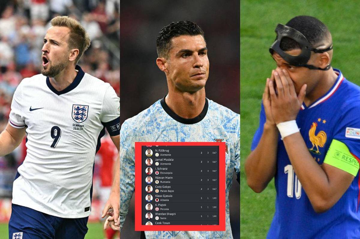 Ni Cristiano Ronaldo, ni Mbappé y ni Kane: El sorpresivo jugador que es el máximo goleador de la Eurocopa 2024
