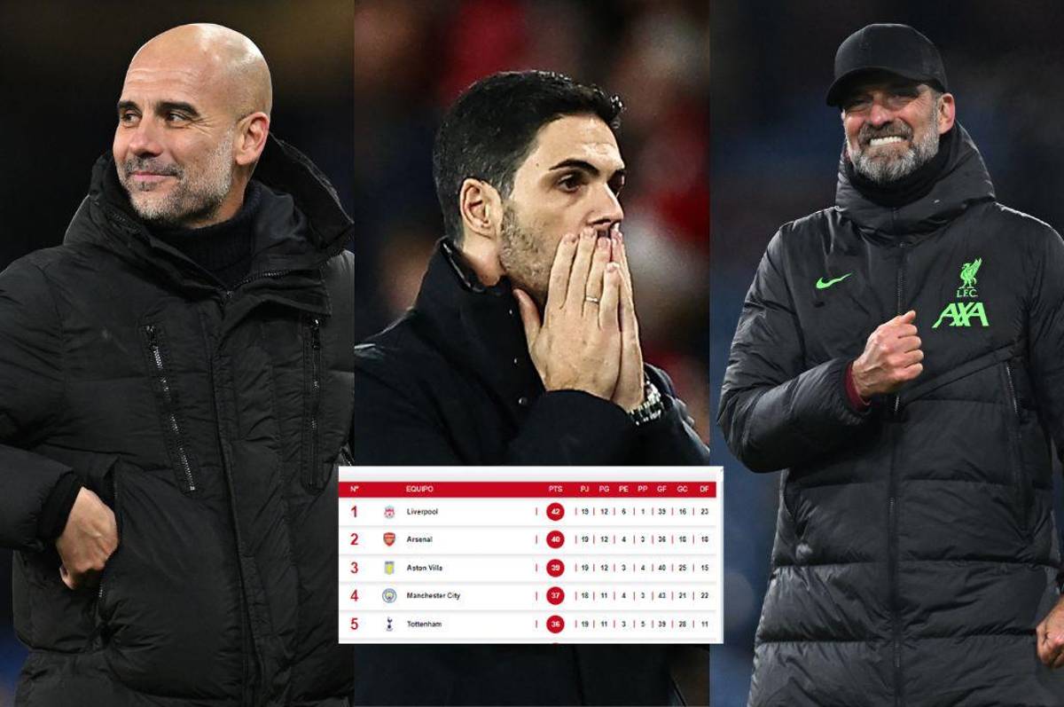 Arteta se cae; Klopp y Guardiola los festejan: así marcha la tabla de posiciones en la Premier League tras la derrota del Arsenal