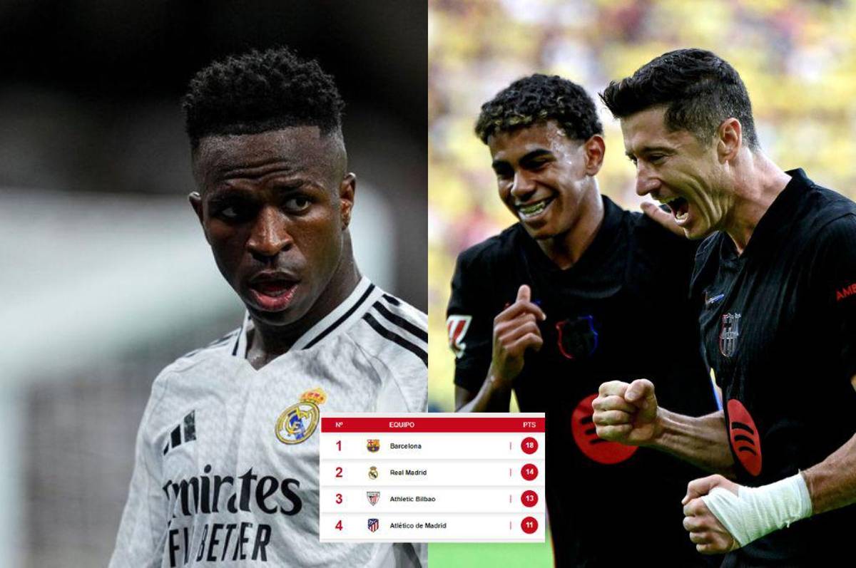 Barcelona se despega en el liderato y el Real Madrid lo lamenta: así avanza la tabla de posiciones de LaLiga de España