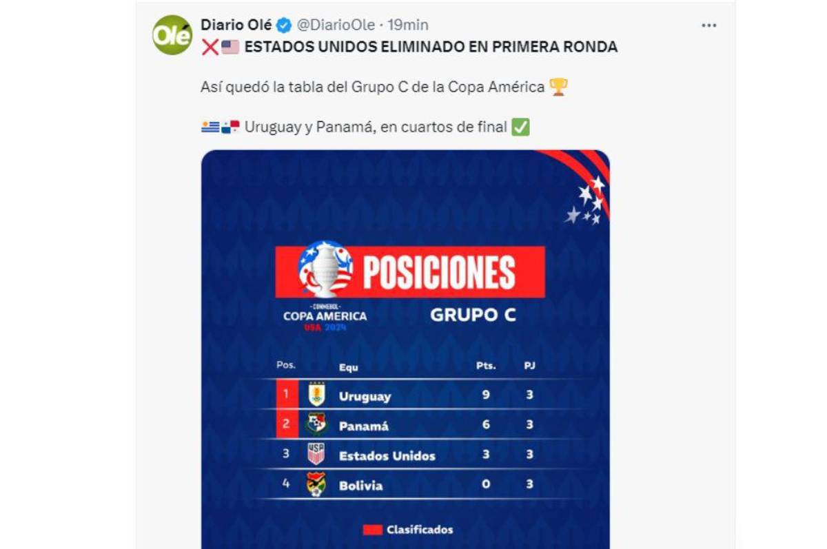 Prensa mundial se rinde a Panamá tras su clasificación a cuartos de final de Copa América y mandan dardos a USA