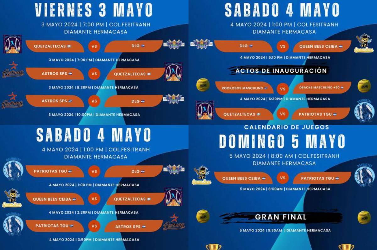San Pedro Sula disfrutará del primer Torneo Centroamericano de Slowpitch Femenino