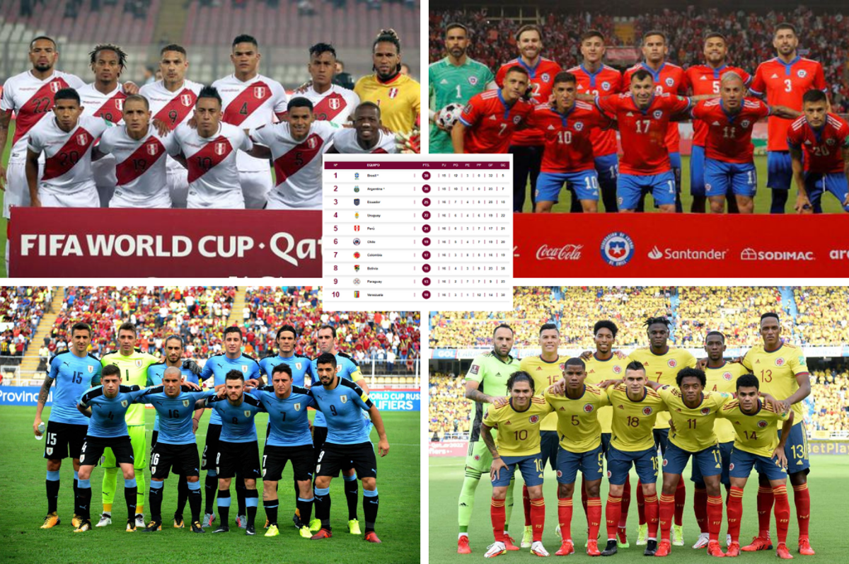 ¡Tres selecciones por el último boleto! Así quedó la tabla de posiciones de la Conmebol rumbo a Qatar 2022