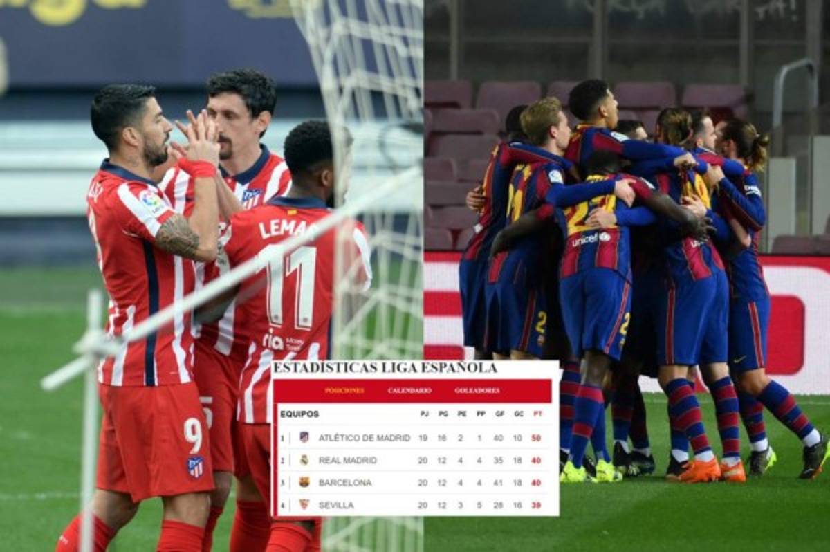 Tabla de posiciones de España: Atlético de Madrid sigue punteando; Barcelona se baja al Real Madrid