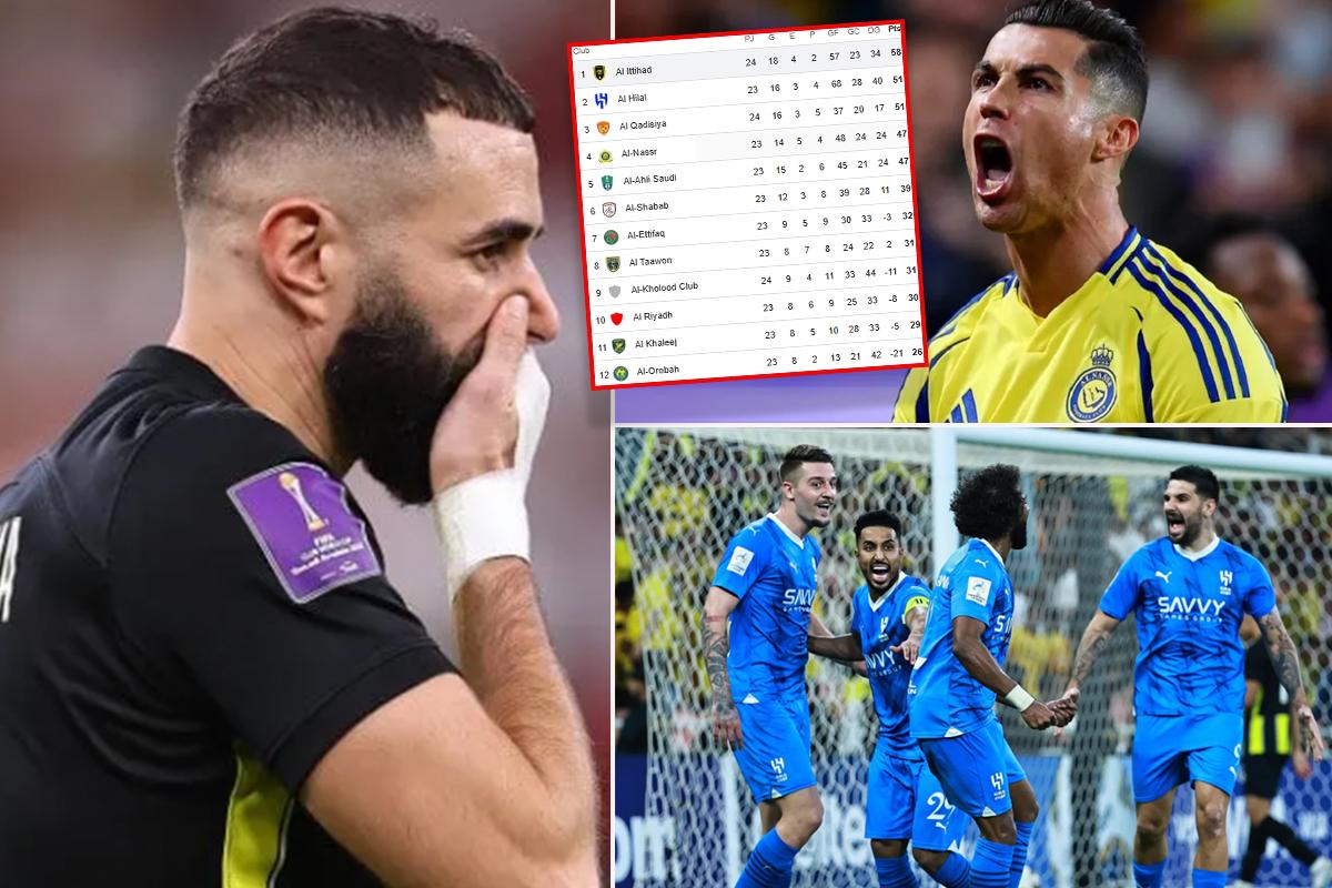 Al Ittihad de Benzema volvió a tropezar y Cristiano se aferra al milagro: tabla de posiciones en Arabia Saudita