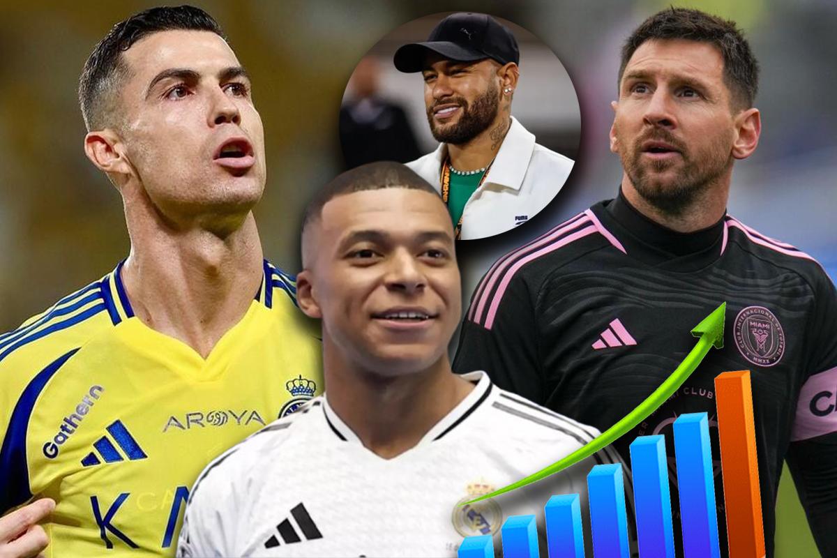 Cristiano Ronaldo supera con gran diferencia a Messi: los 10 jugadores mejor pagados del mundo en 2024