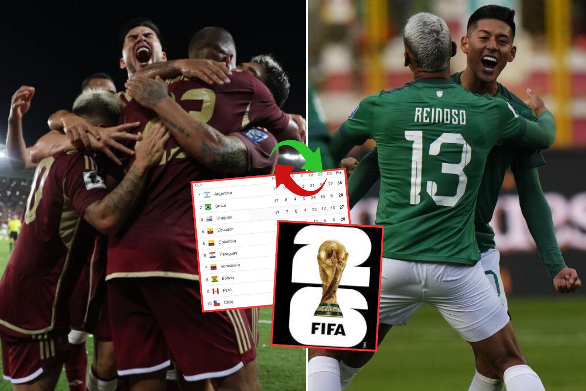 Venezuela y Bolivia se juegan la vida: lo que necesitan para clasificar al repechaje mundialista en el último partido