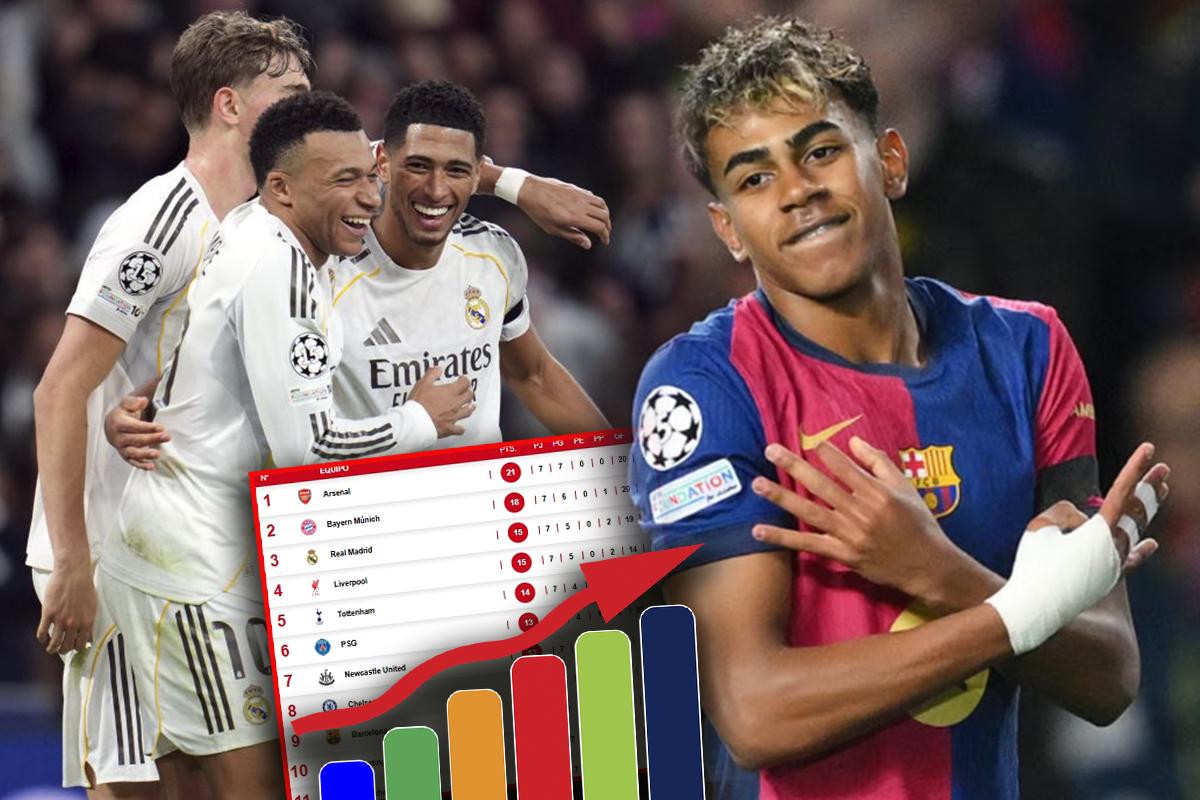 Tabla de posiciones Champions League: lo que necesita Barcelona y Real Madrid para avanzar directo a octavos