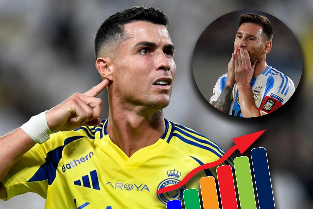 Cristiano Ronaldo llegó a los 907: así queda la tabla de máximos goleadores históricos que comparte con Messi