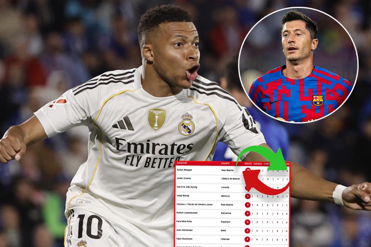 Pichichi Liga Española: Kylian Mbappé volvió a marcar y mete miedo al Barcelona previo al Clásico