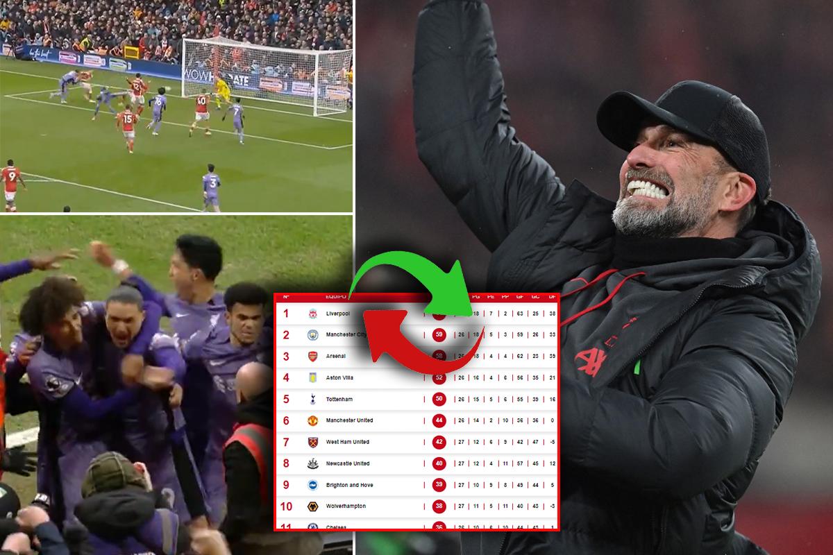 Liverpool lo ganó en el 99 y deja sufriendo al Manchester City: tabla de posiciones de la Premier League