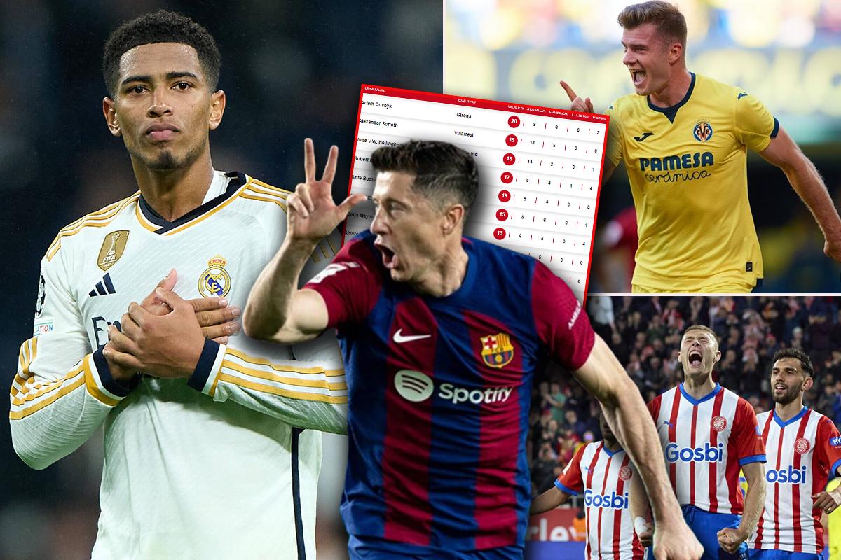 Tabla de goleadores liga española: ¡Bellingham fue superado y los dos delanteros que se pelean el Pichichi!