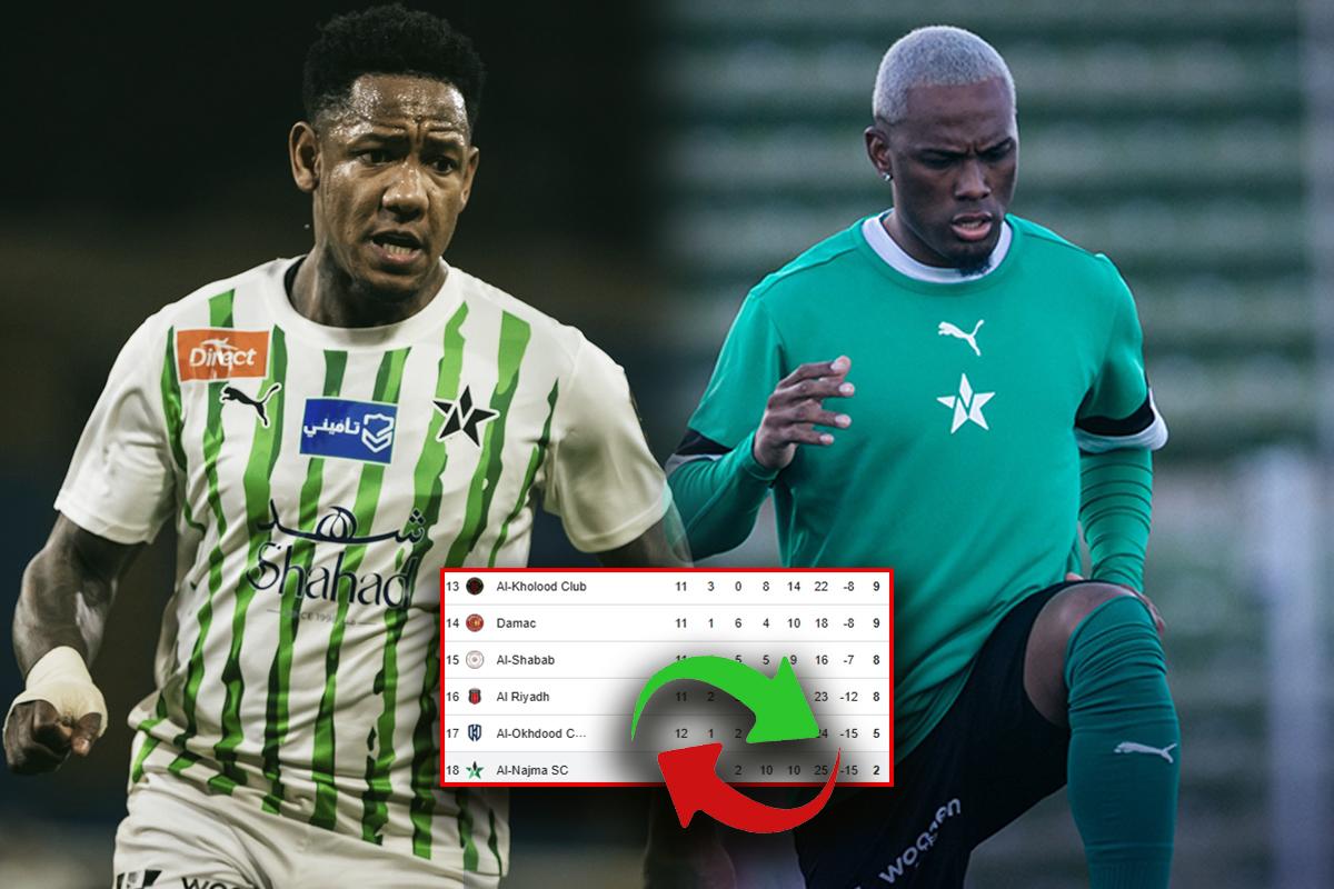 La pesadilla que viven los hondureños Romell Quioto y Deiby Flores en Arabia Saudita