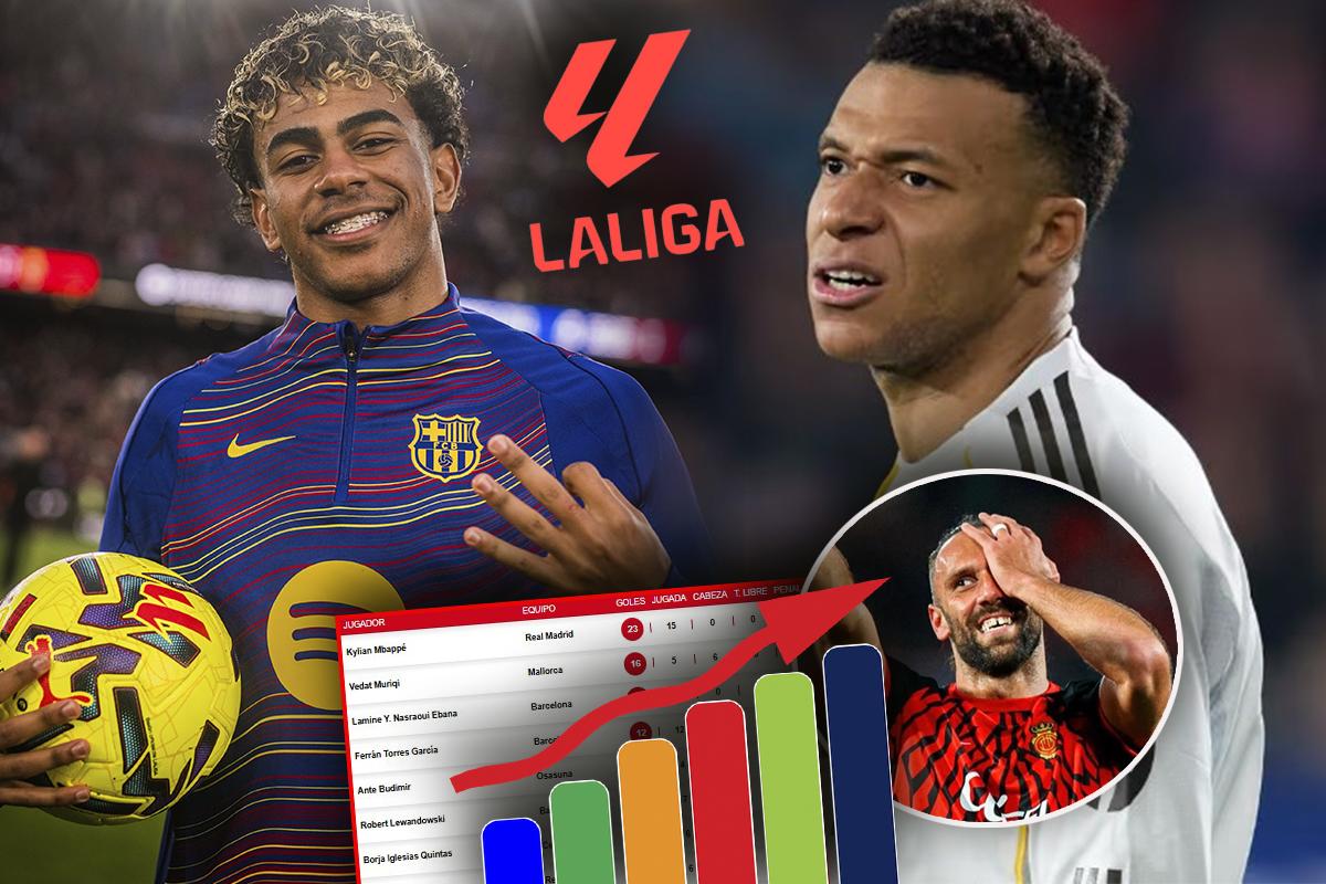 Pichichi Liga Española: Lamine Yamal hizo tres goles con el Barcelona y pretende alcanzar a Mbappé