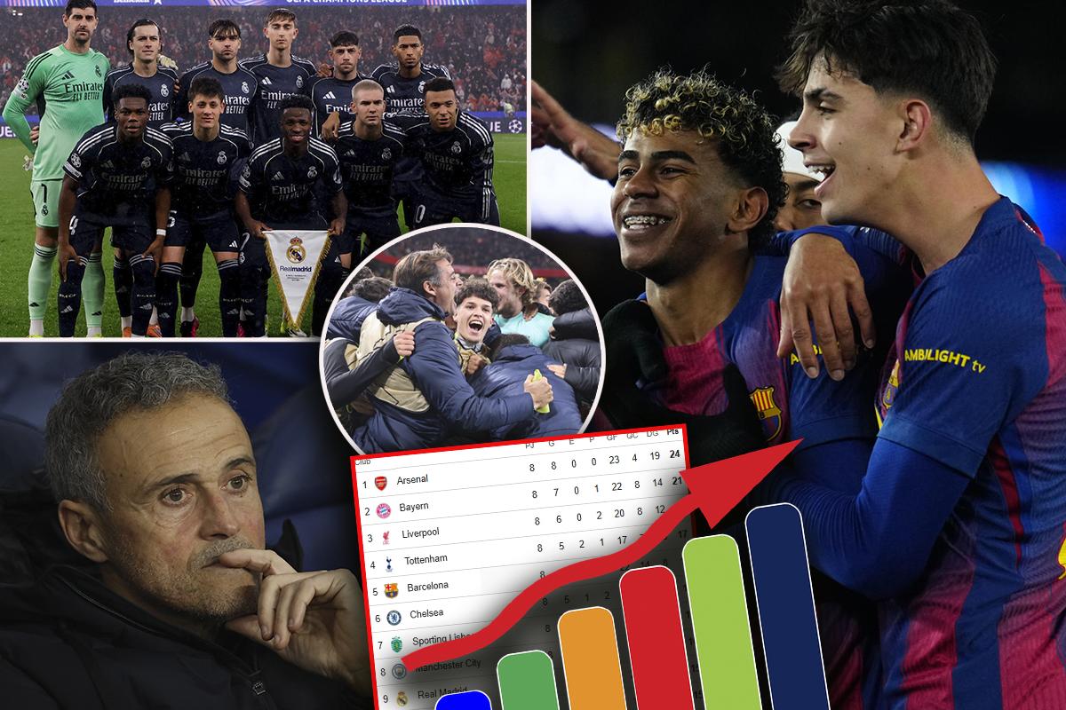 Tabla de posiciones Champions League: Barcelona alcanza los octavos; Real Madrid y PSG sufren duro golpe