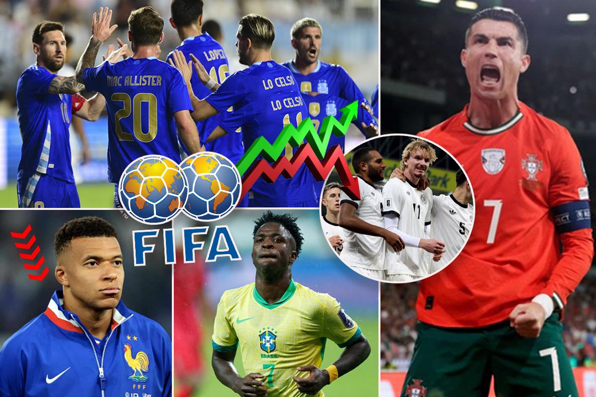 Ranking FIFA: Argentina superó a Francia, Brasil cae un puesto y la única de Concacaf entre las 15 mejores selecciones del mundo
